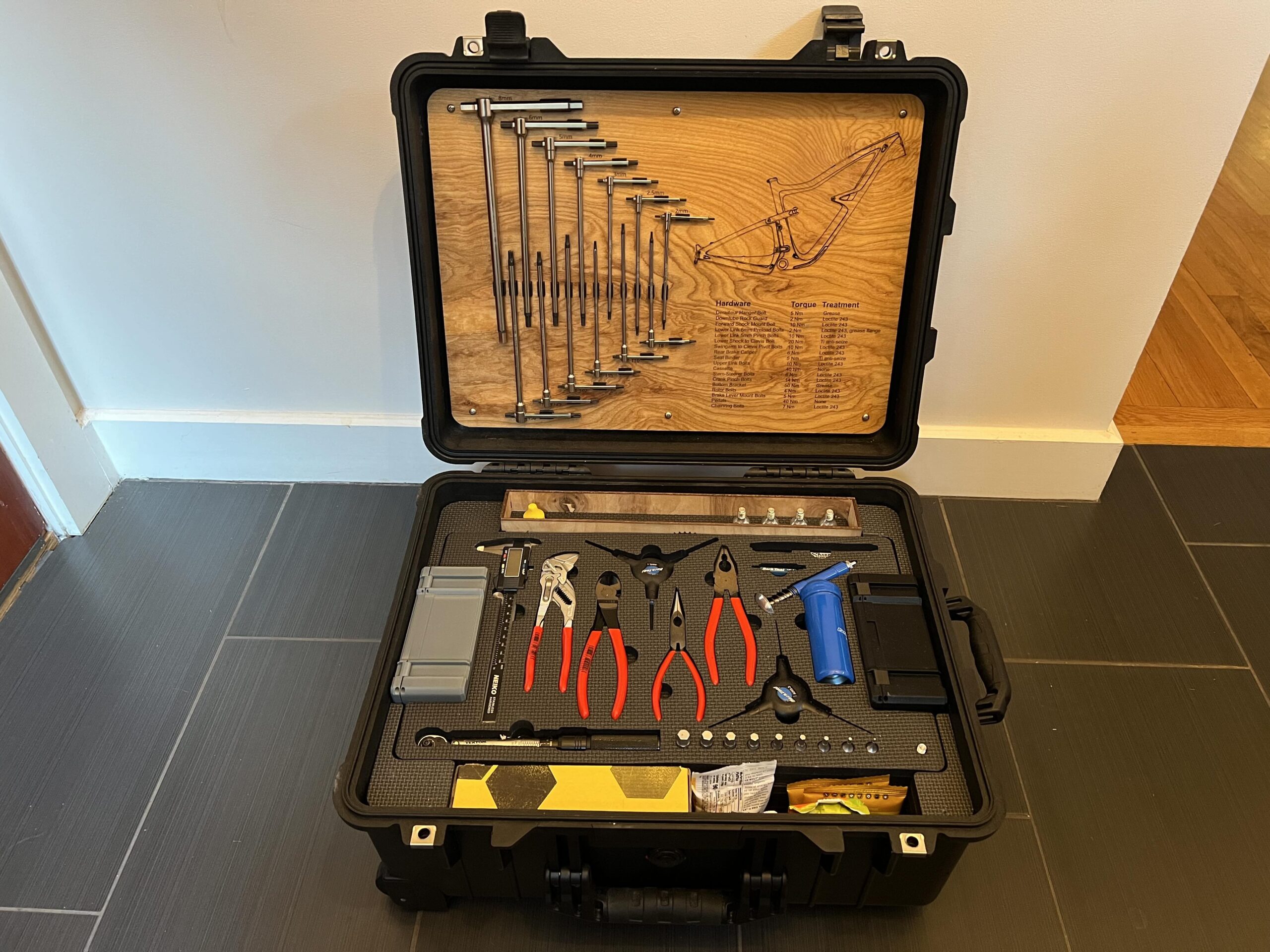 ToolKaiser tool organization